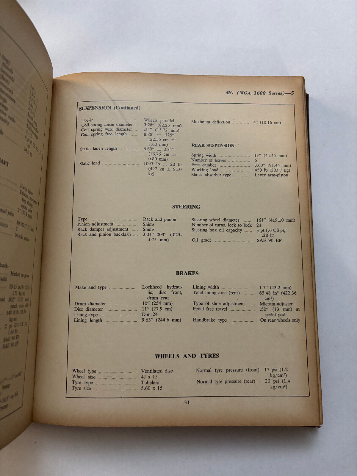 AUTOSERV - BOOK IV - 1963