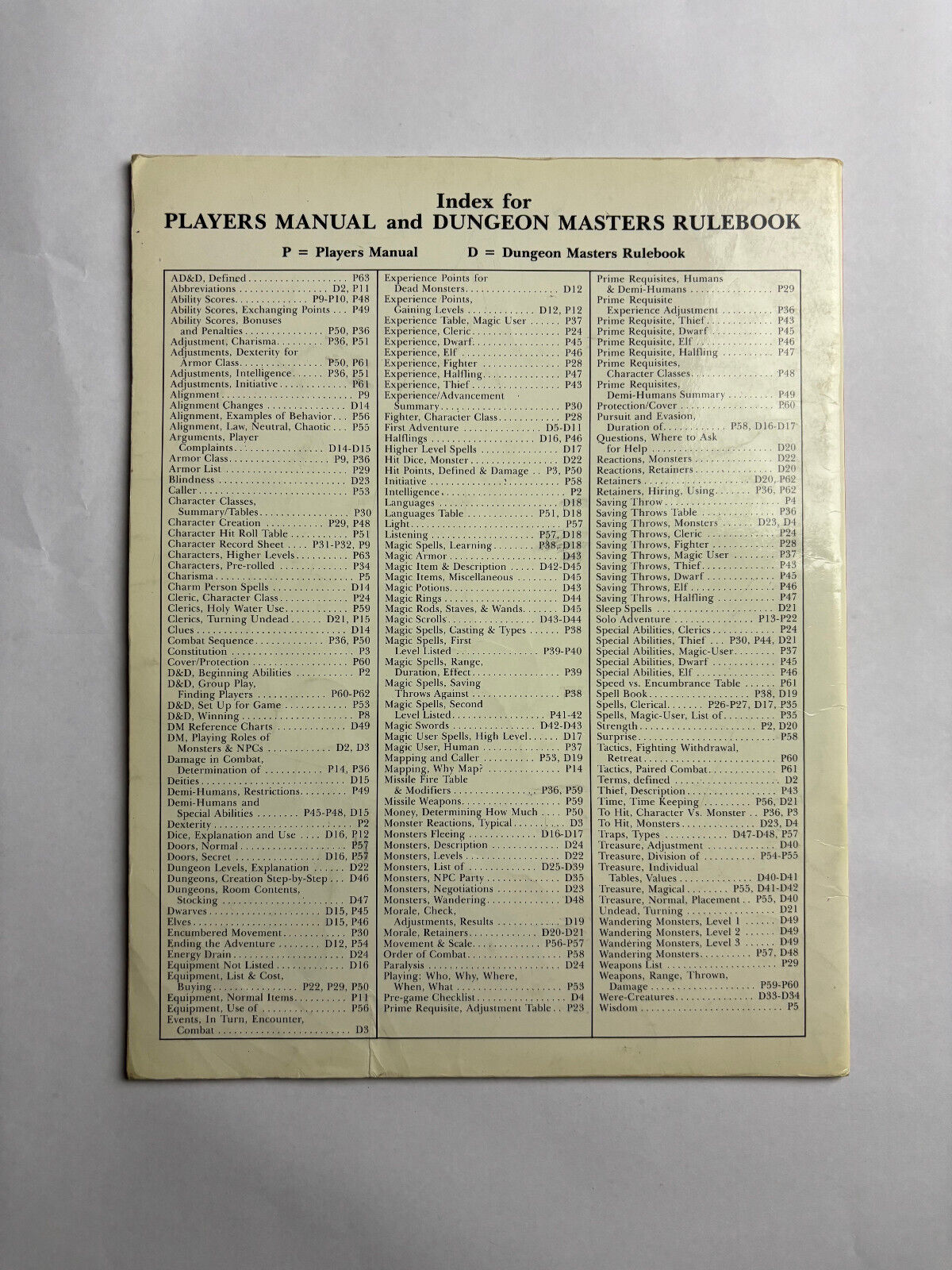 Vintage Dungeons & Dragons Players Manual D Masters Rulebook Basic Set of 2 1983