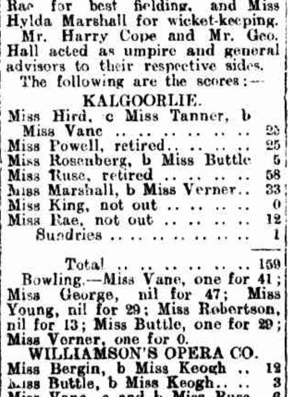 Kalgoorlie Ladies Cricket Club trinket box