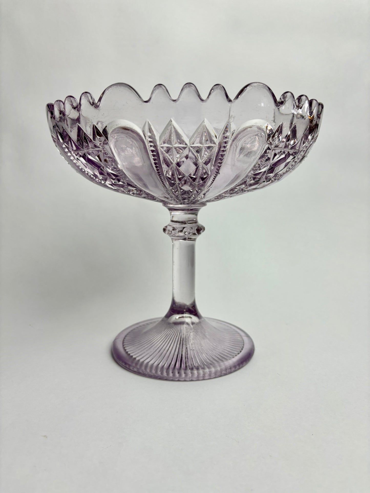 Amethyst Glass Compote