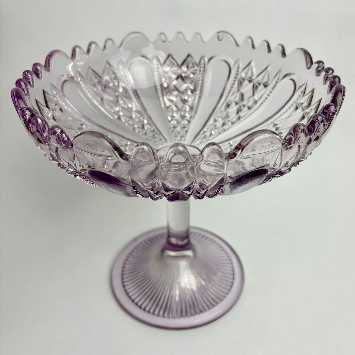 Amethyst Glass Compote