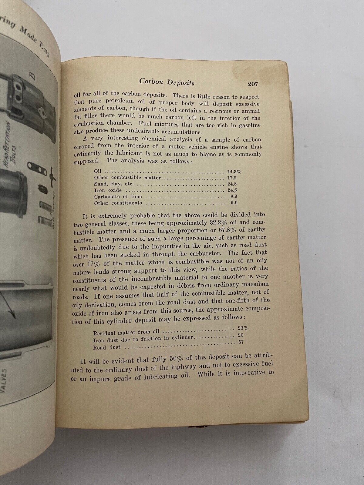 Automobile Repairing Made Easy by Victor W Page