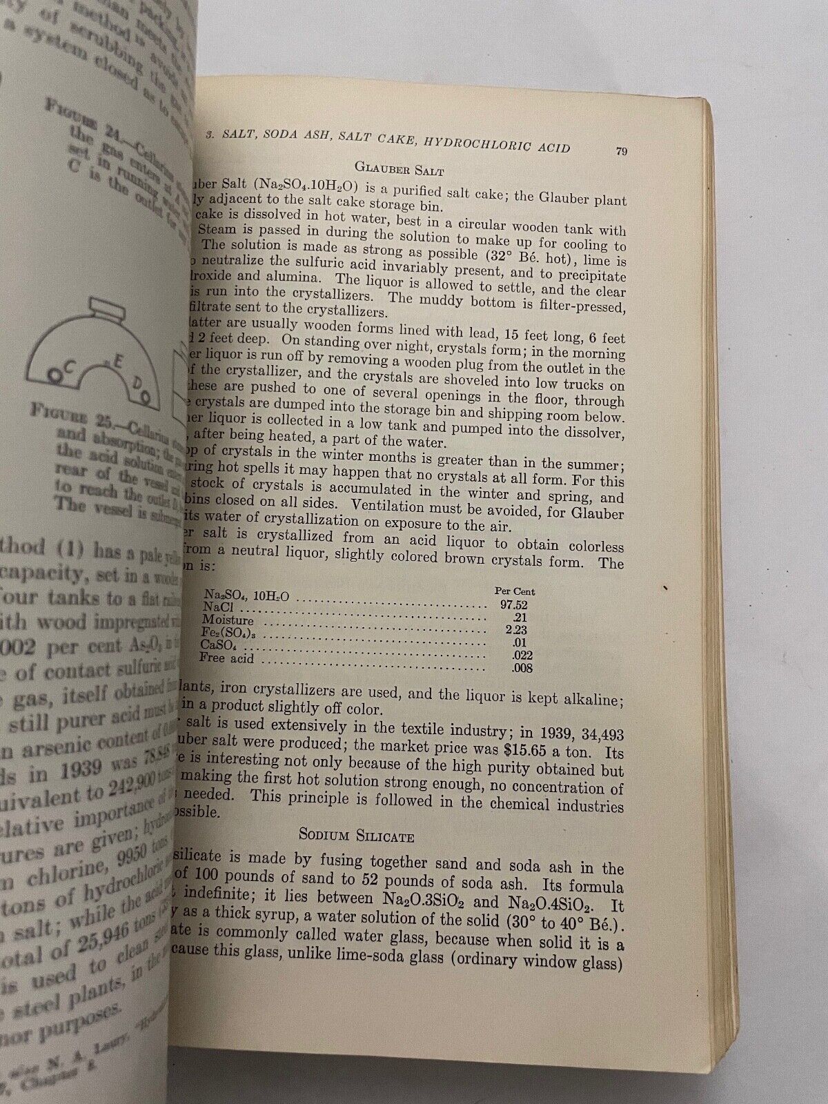 Industrial Chemistry by Emil Riegel 1942