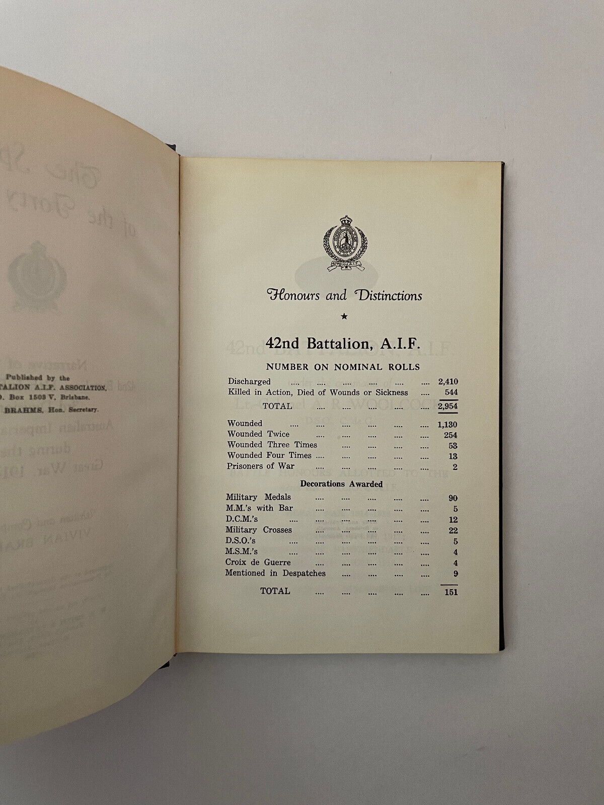 The Spirit of the Forty-Second – 42nd Battalion AIF (2nd Edition)