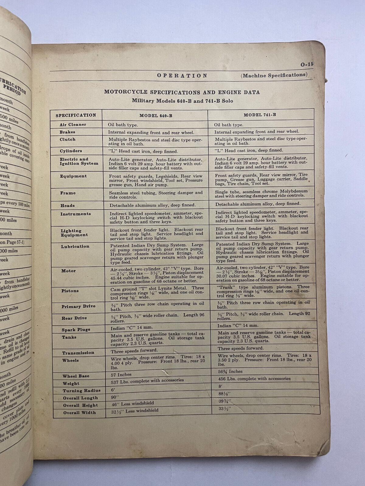 Original Indian MOTORCYCLE 741 & Sport Scout Operation & Maintenance Manual