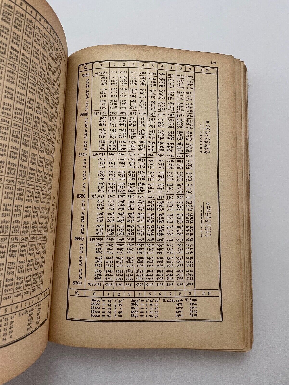 VEGA Logarithmic Tables by Baron Von Vega 1934 (repaired)