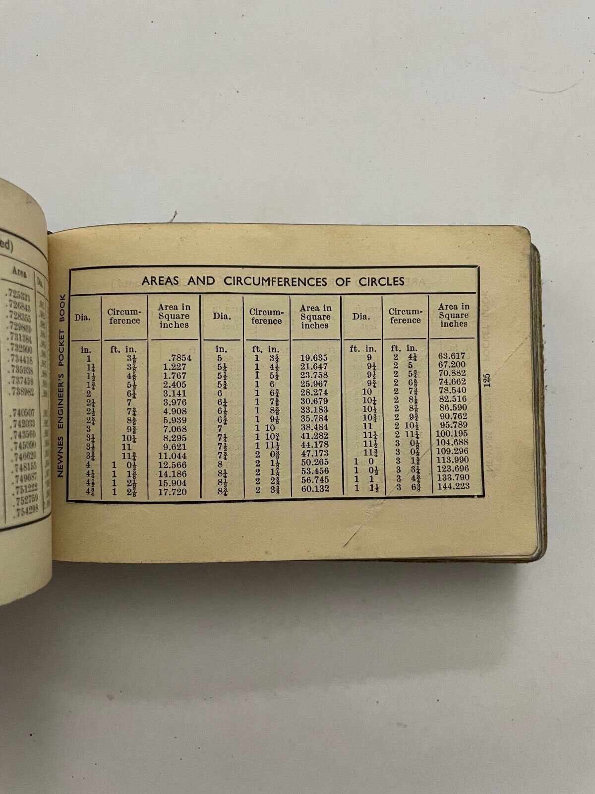 Dunlop & Ranken Ltd steel catalogue