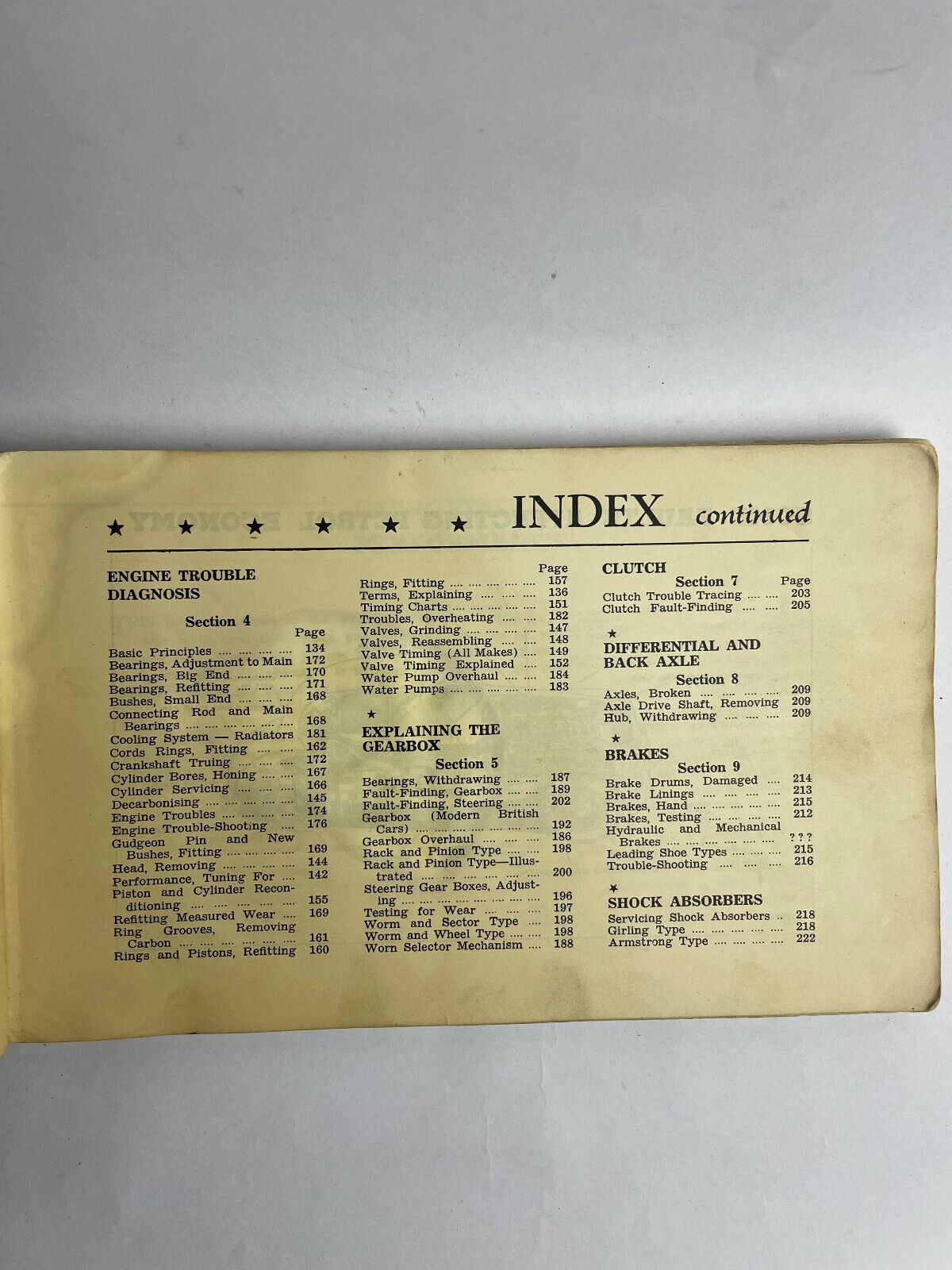 Tune-up Manual - for All Modern British Cars Keith Winser