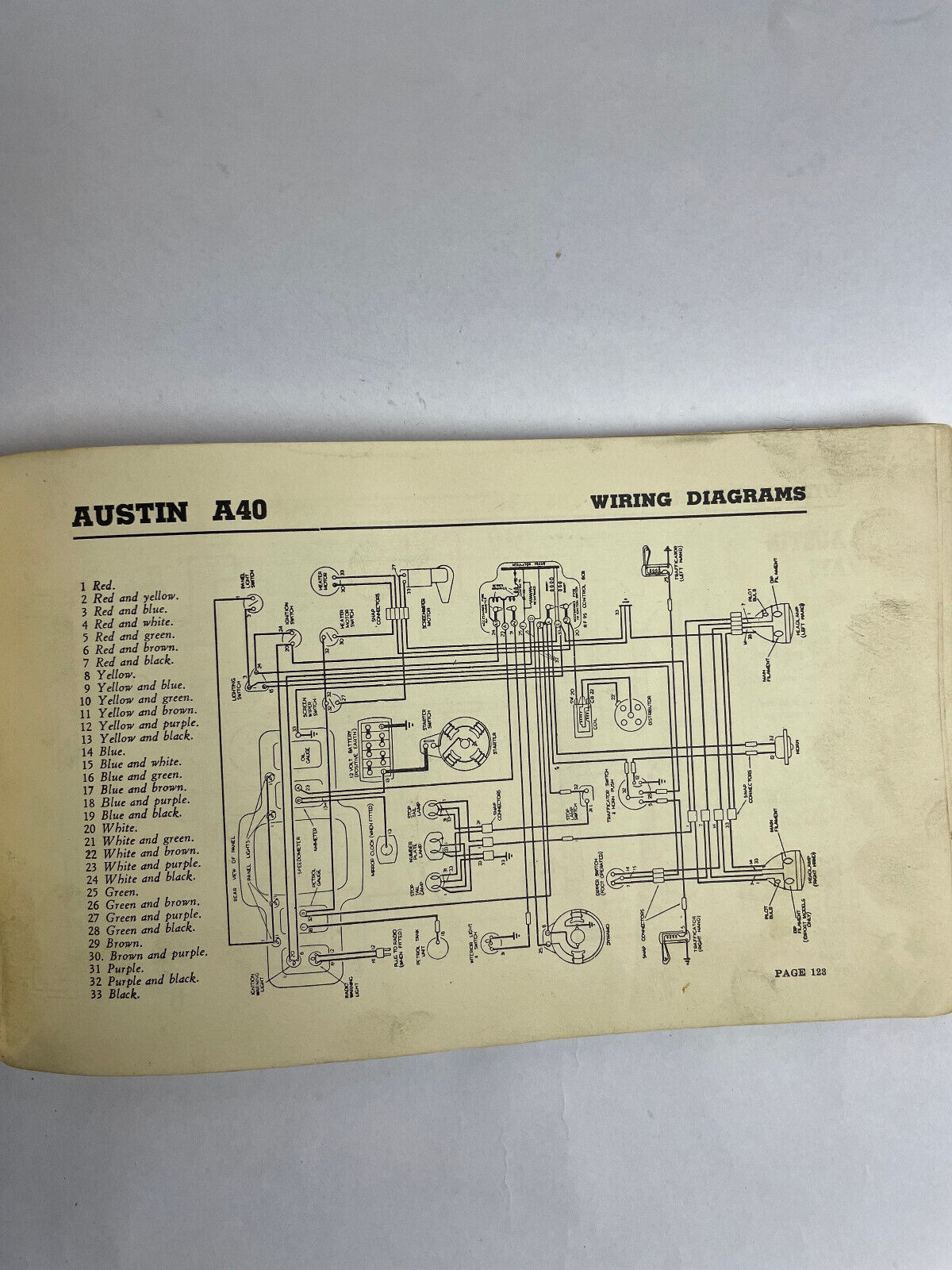 Tune-up Manual - for All Modern British Cars Keith Winser