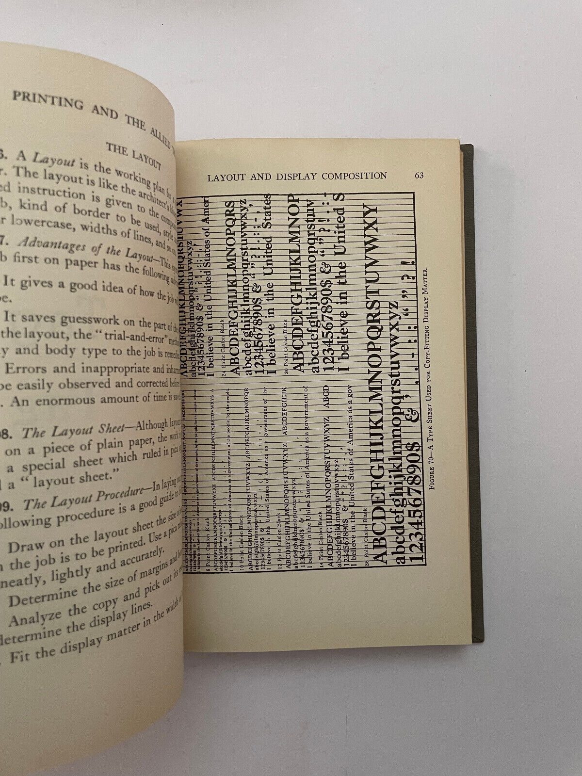 Printing and the Allied Trades R Randolph Karch 4th edition