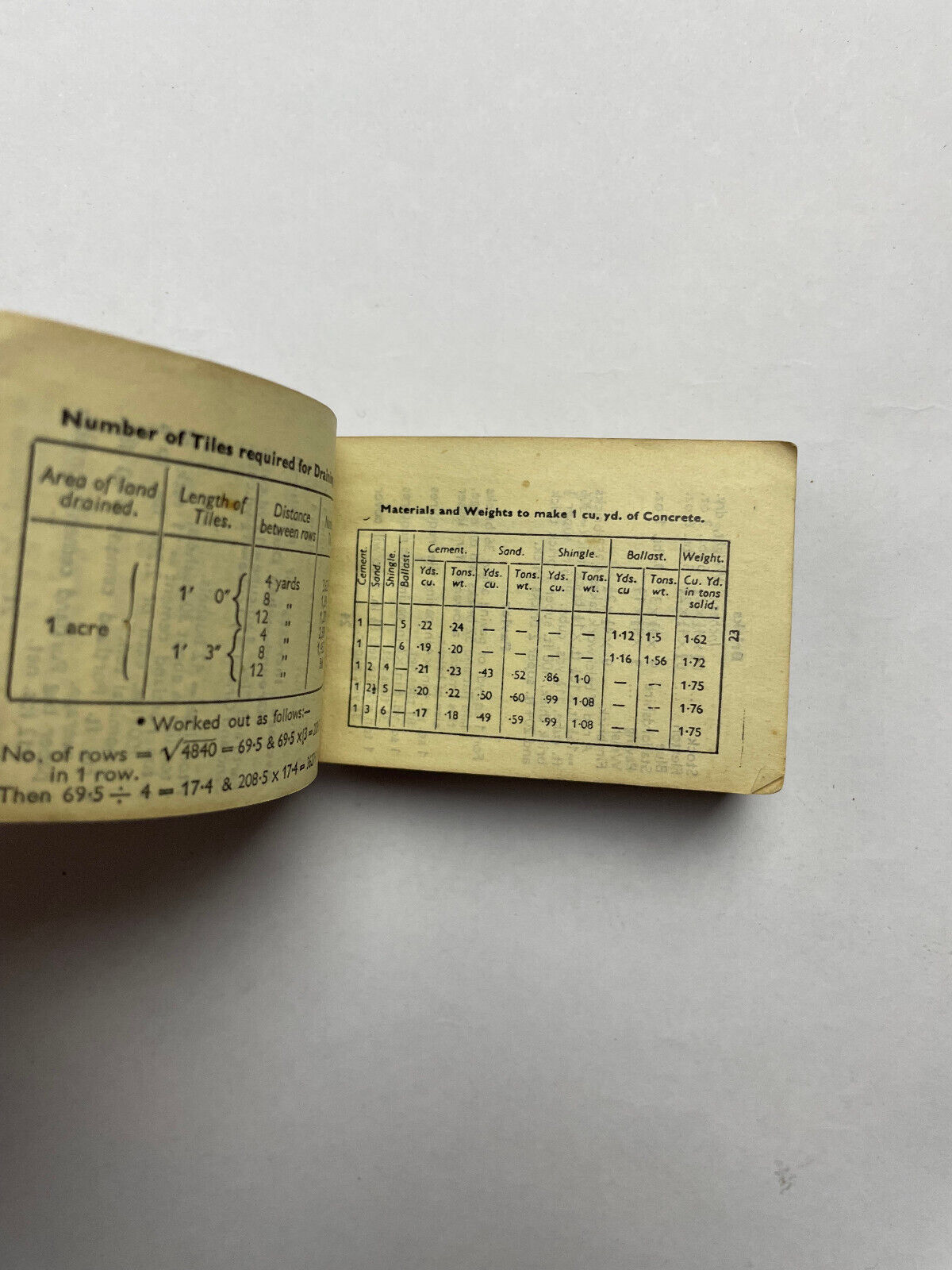 Clarke's Tables A Pocket-Book of Tables & Memoranda for Plumbers, Builders etc