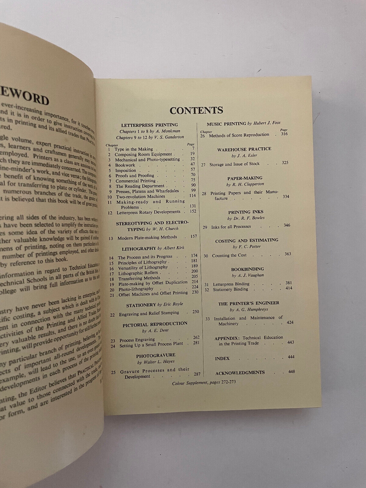 Practical Printing And Binding By Harry Whetton