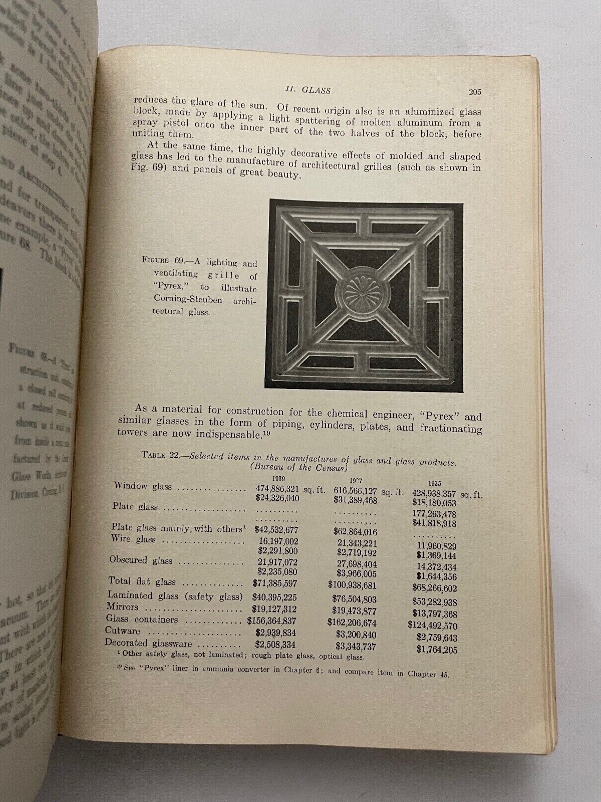 Industrial Chemistry by Emil Riegel 1942