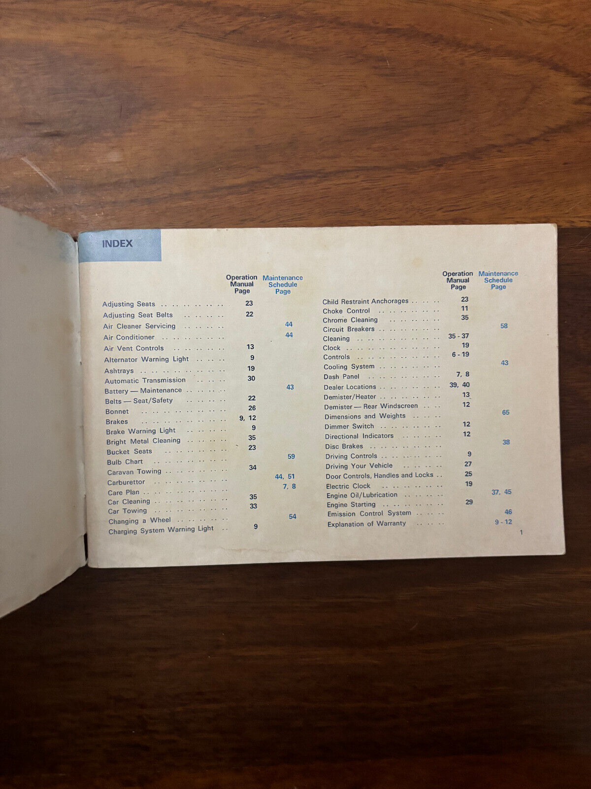 Ford Cortina L. GL. Ghia Operation Manual/Maintenance Schedule-1980 (e013)