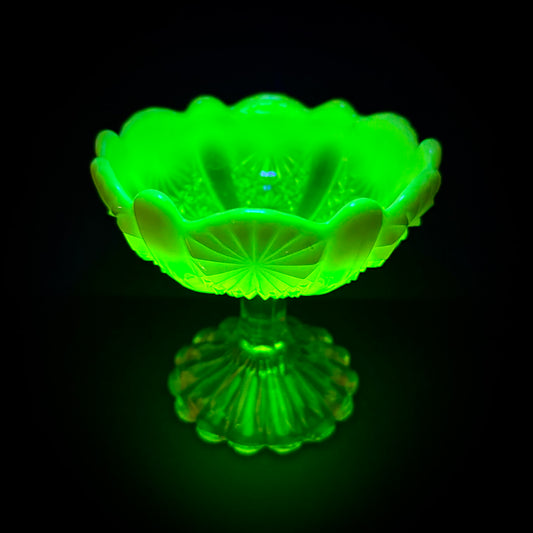 Small Victorian Uranium Pearline Comport