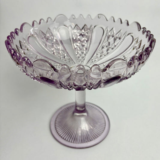 Amethyst Glass Compote