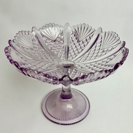 Amethyst Glass Compote