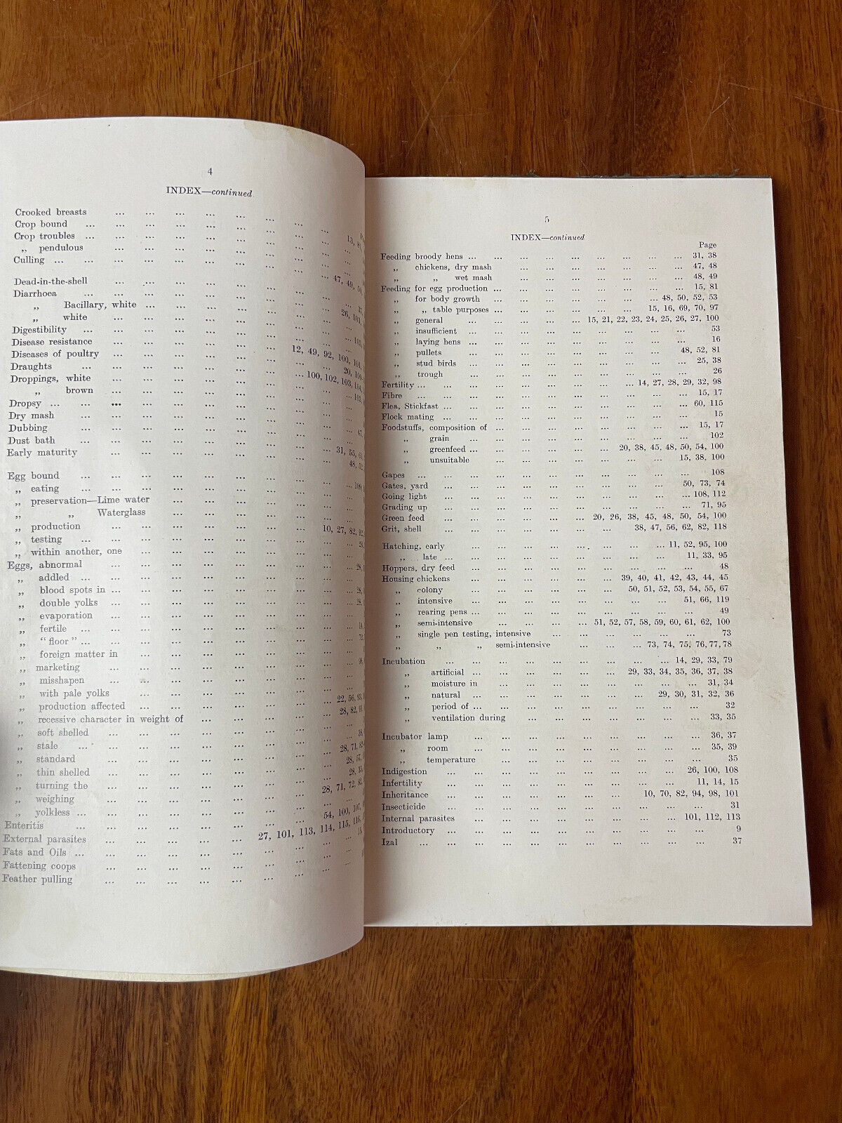 The Management of Poultry under Western Australian conditions. Richardson, W.T.