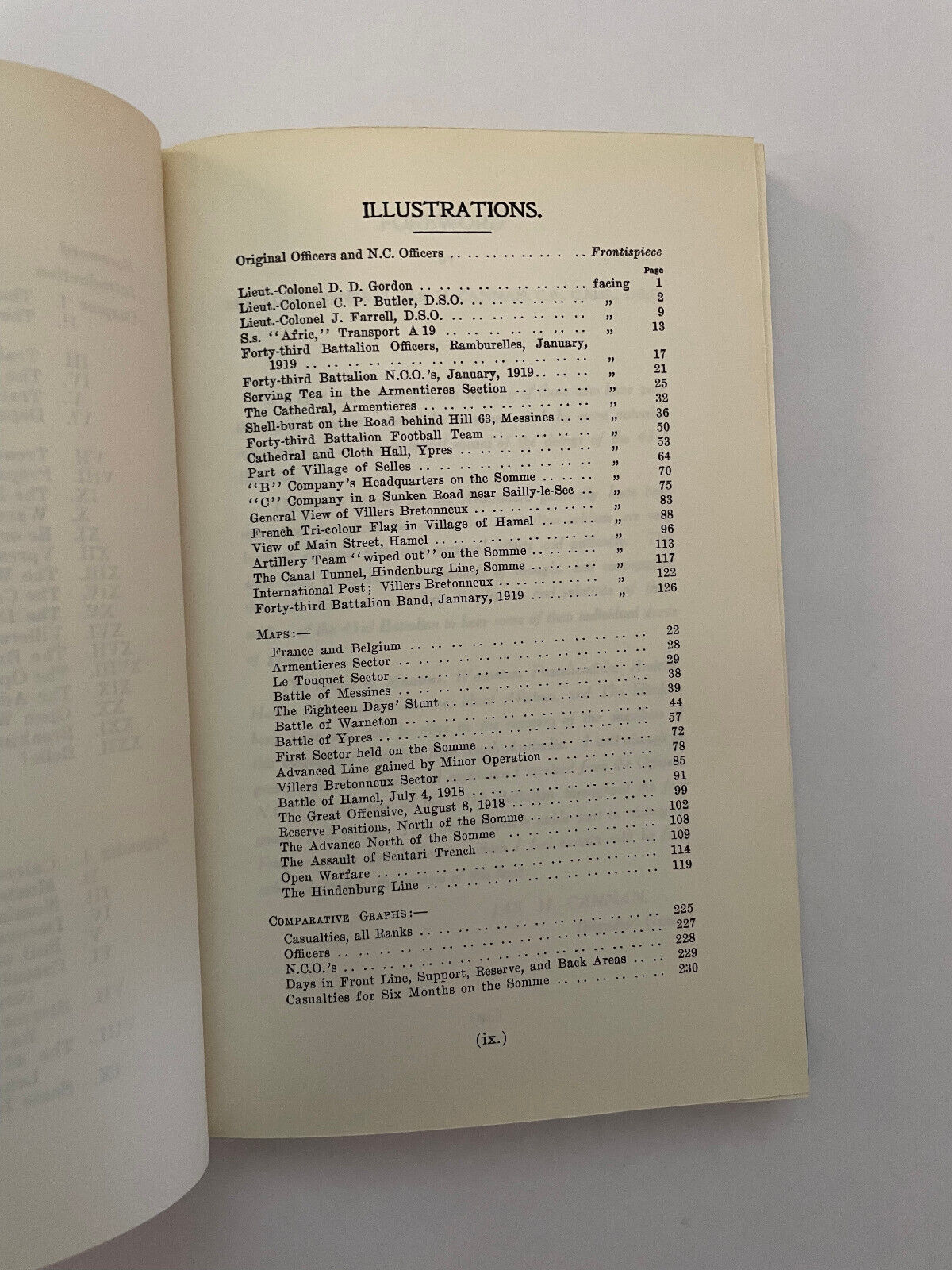 The Forty-Third – Story and Official History of the 43rd Battalion (2nd Edition)