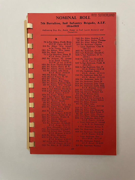 NOMINAL ROLL 7th Battalion, 2nd Infantry Brigade, A.I.F. 1914-1918