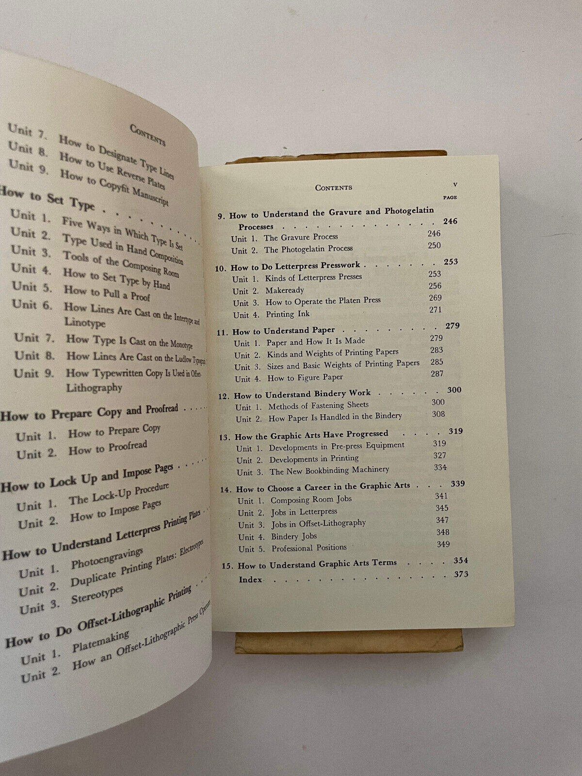 R Randolph Karch / GRAPHIC ARTS PROCEDURES 1957